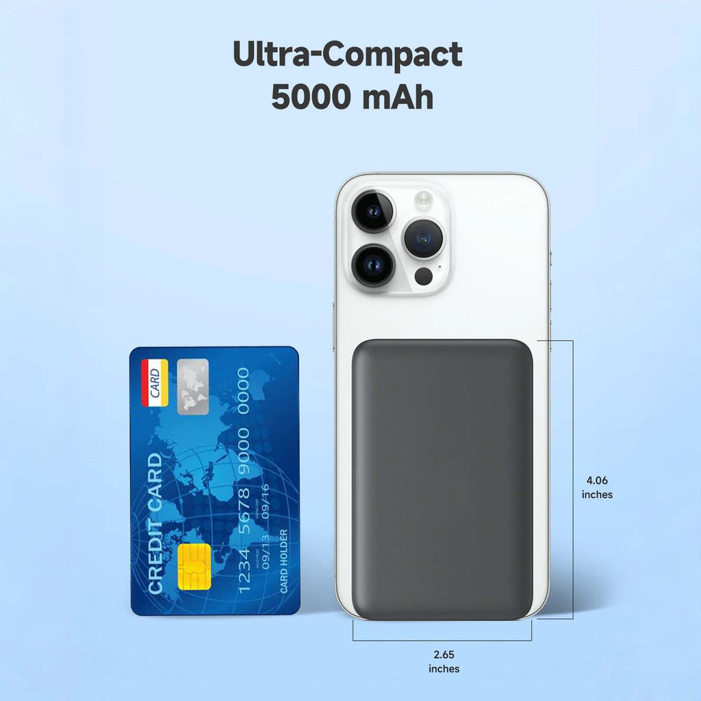 Magnetic Power Bank 5000mAh - 15W Ultra Slim Wireless Charger | Magsafe Compatible for iPhone & Android | Fast Portable Charging