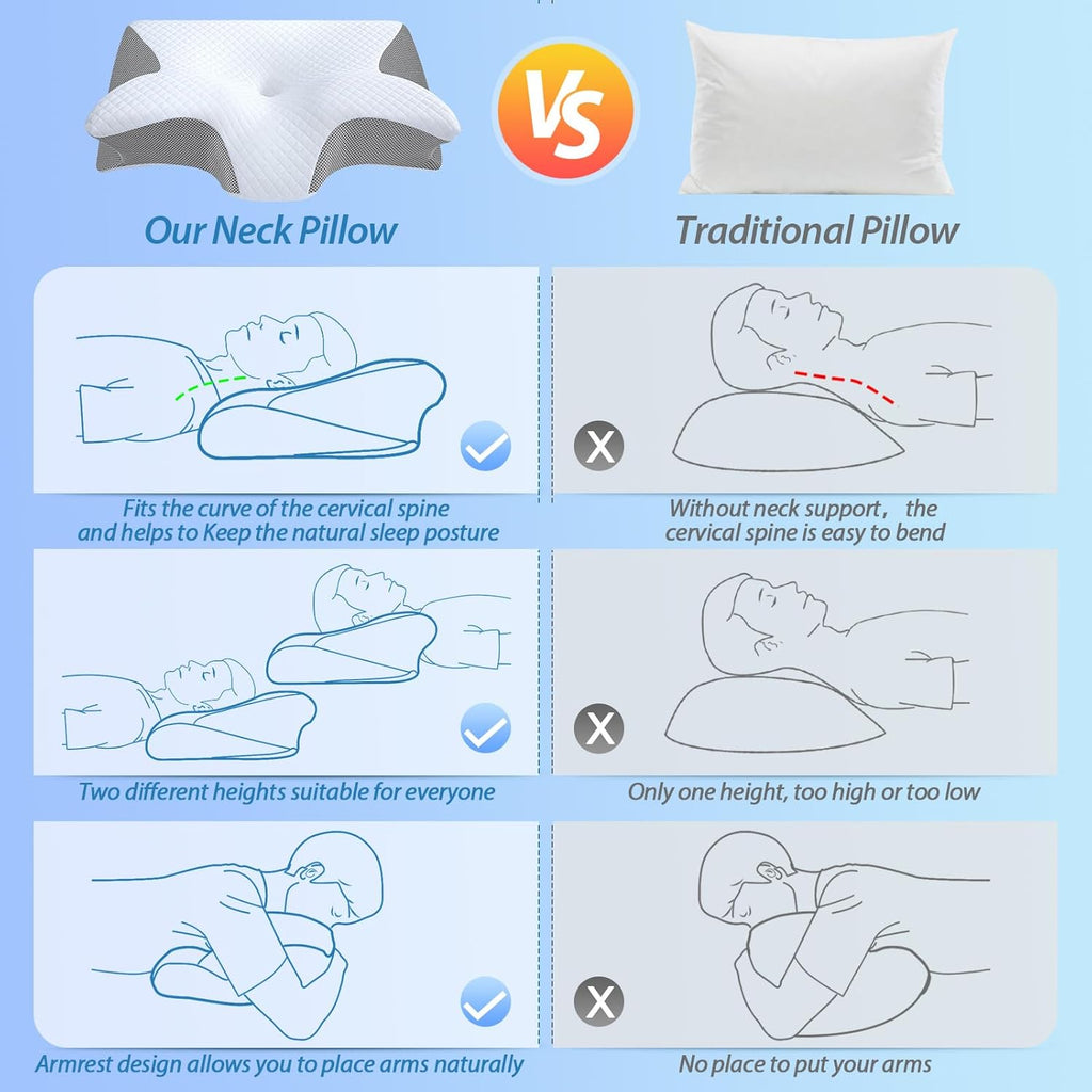Memory Foam Cervical Pillow - 2-in-1 Ergonomic Orthopedic Pillow for Neck Pain Relief, All Sleeping Positions