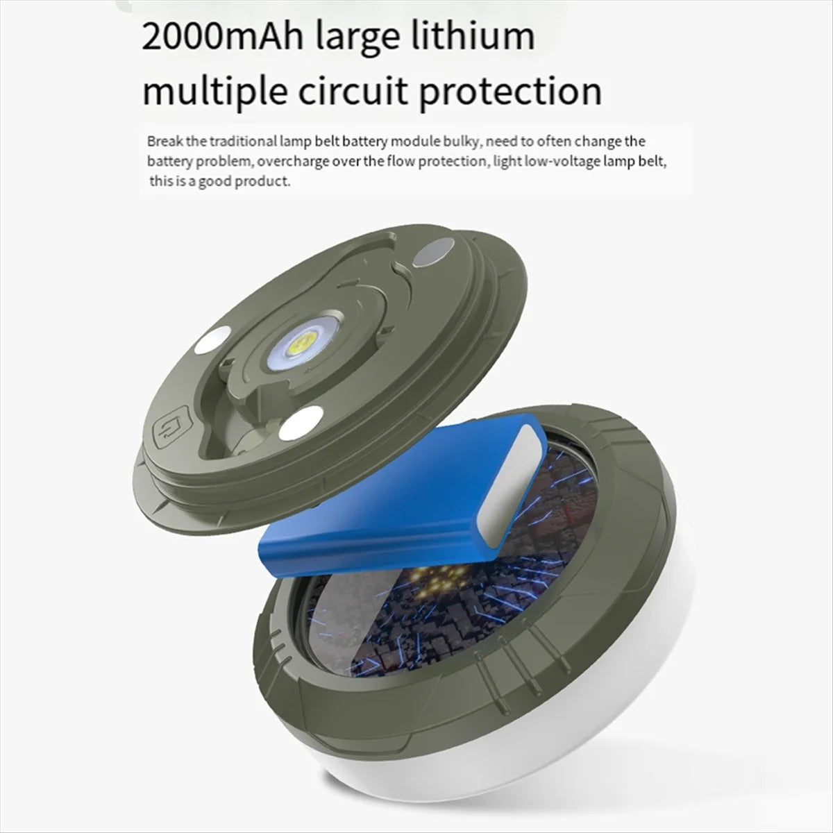 YD-2314 8M Outdoor Waterproof String Lights. Portable stowable reel with USB rechargeable for camping, RV, garden & patio.