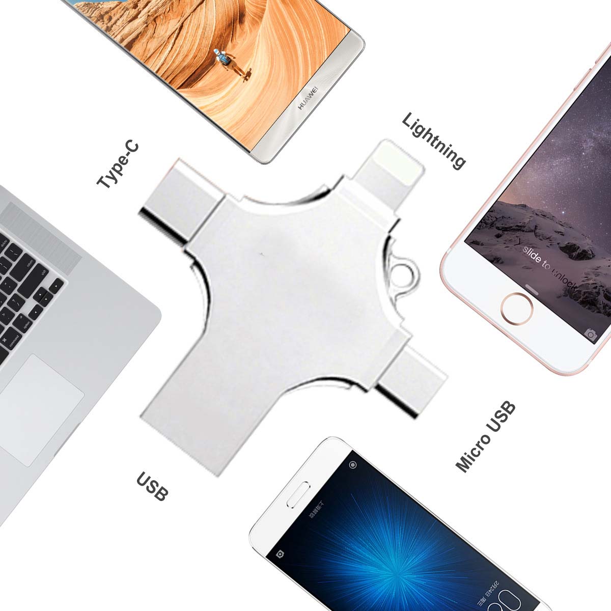 512GB 4-in-1 USB 3.0 Flash Drive - Compatible with iPhone, Android, iPad, Mac, PC, Galaxy S, Windows | High-Speed USB A, USB C, Micro USB & iPhone Connector | Ultra-Fast Thumb Drive, Jump Drive, Memory Stick, Portable Hard Drive for Seamless Data Transfer