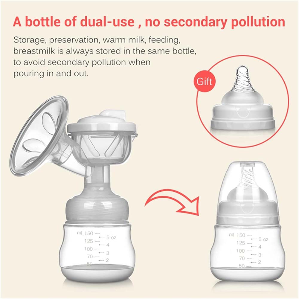 Electric Breast Pump - Portable, Rechargeable, Hands-Free Design for Travel & Home Use, Comfortable & Discreet (Multi-Colour)