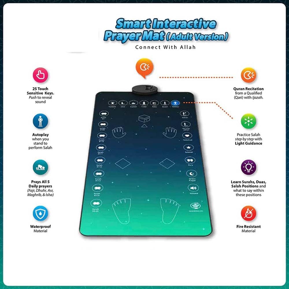 Smart Interactive Prayer Mat for Adults & Reverts. 25 touch keys, speaker & padded layer for learning Salah, Surahs & Duas. Ages 8+