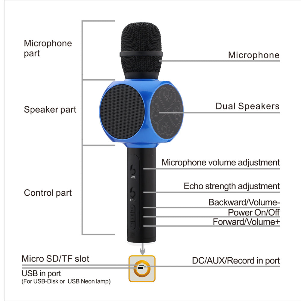 4-Hour Portable Handheld Karaoke Microphone with LED Lights | Wireless Karaoke Player for Home Parties, KTV, and Music Singing | Bluetooth Mic with Built-in Speaker | Rechargeable and Easy to Use for Adults and Kids (Multi)