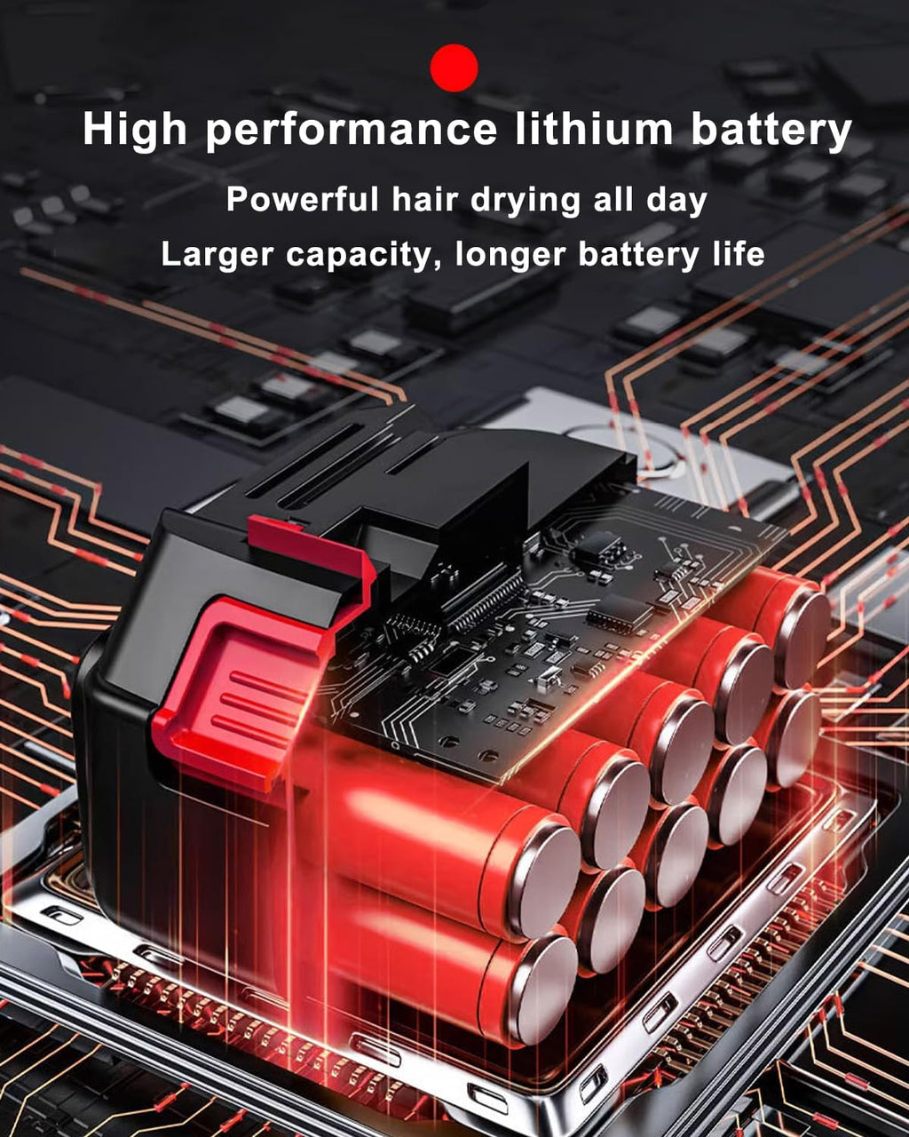 Turboglass Car Blower – Turbodry Portable Cordless Car Dryer, Handheld Powerful Car Dryer for Fast & Efficient Drying – Multi