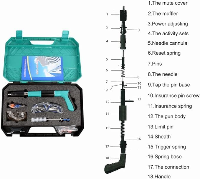 Rivet Gun with 20 Pieces Nails and Plastic Box – 5-Speed Adjustable Double Silencer Steel Nail Gun for Concrete