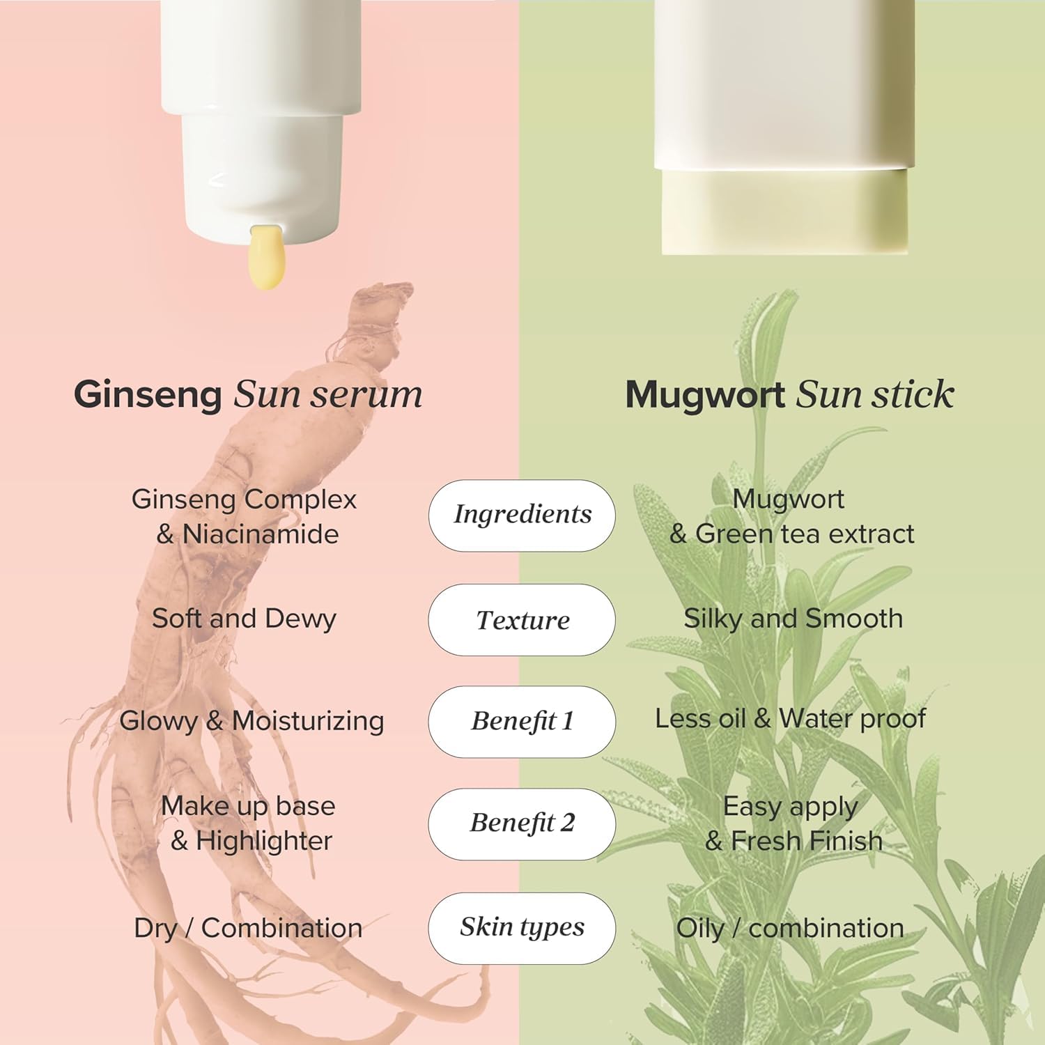 Beauty of Joseon Matte Sun Stick SPF 50 PA++++ – Lightweight Oil-Control Sunscreen with Mugwort & Camellia, Non-Greasy UV Protection, 18g