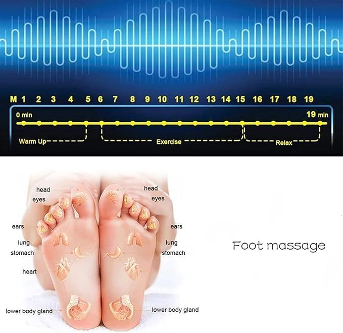 Electric EMS Foot Massager Pad – Elevate Your Daily Rejuvenation Routine