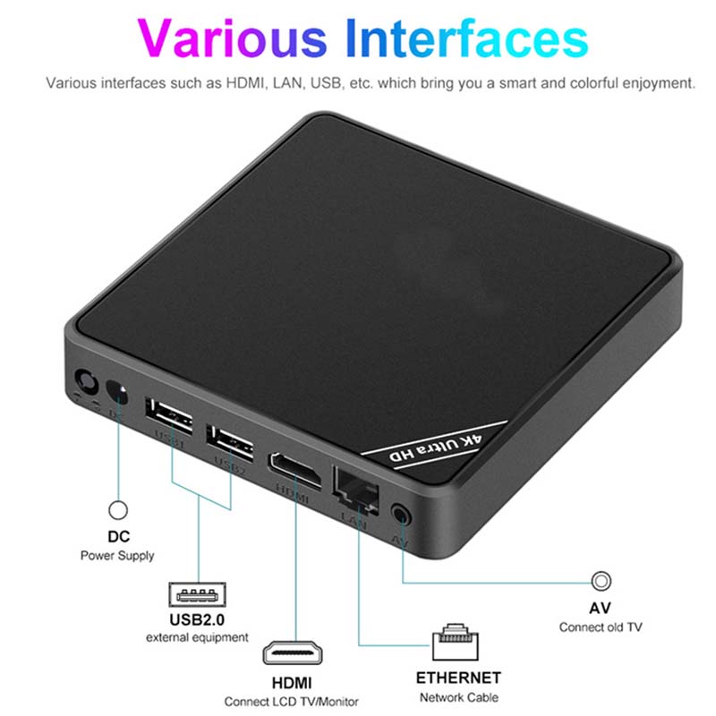 4K Ultra HD Android 15.0 TV Box - 8GB RAM + 128GB ROM, HDR10+, Dolby Audio, WiFi 6, BT 5.2, Voice Remote