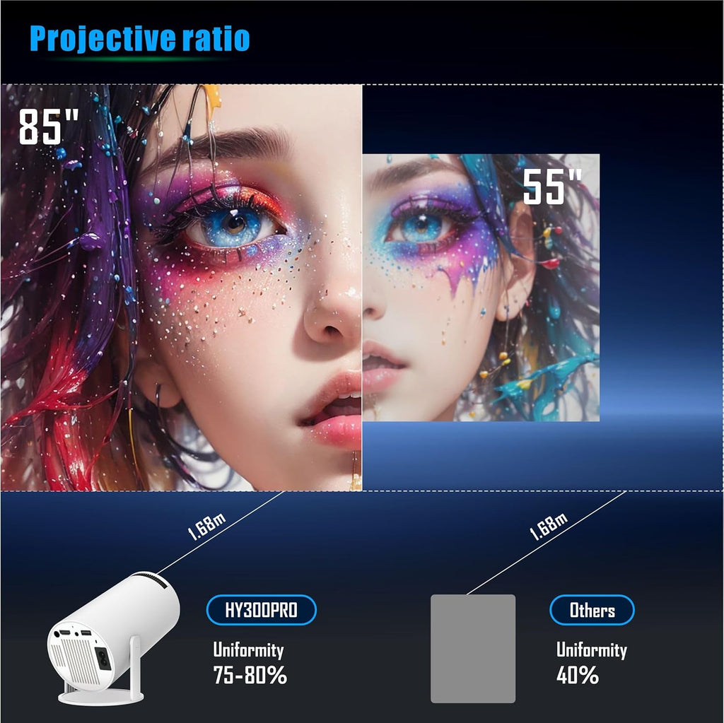 130 Inch Portable Family Projector | Android 11 Smart Camping Projector | 720P HD Display