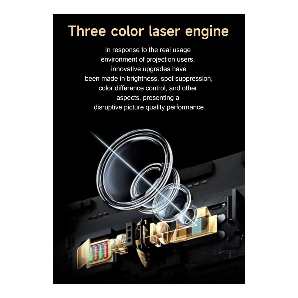 U8 Pro Movie Projector | Elevate Your Home Cinema with Full HD, 6GB RAM, Android OS | Immersive Entertainment