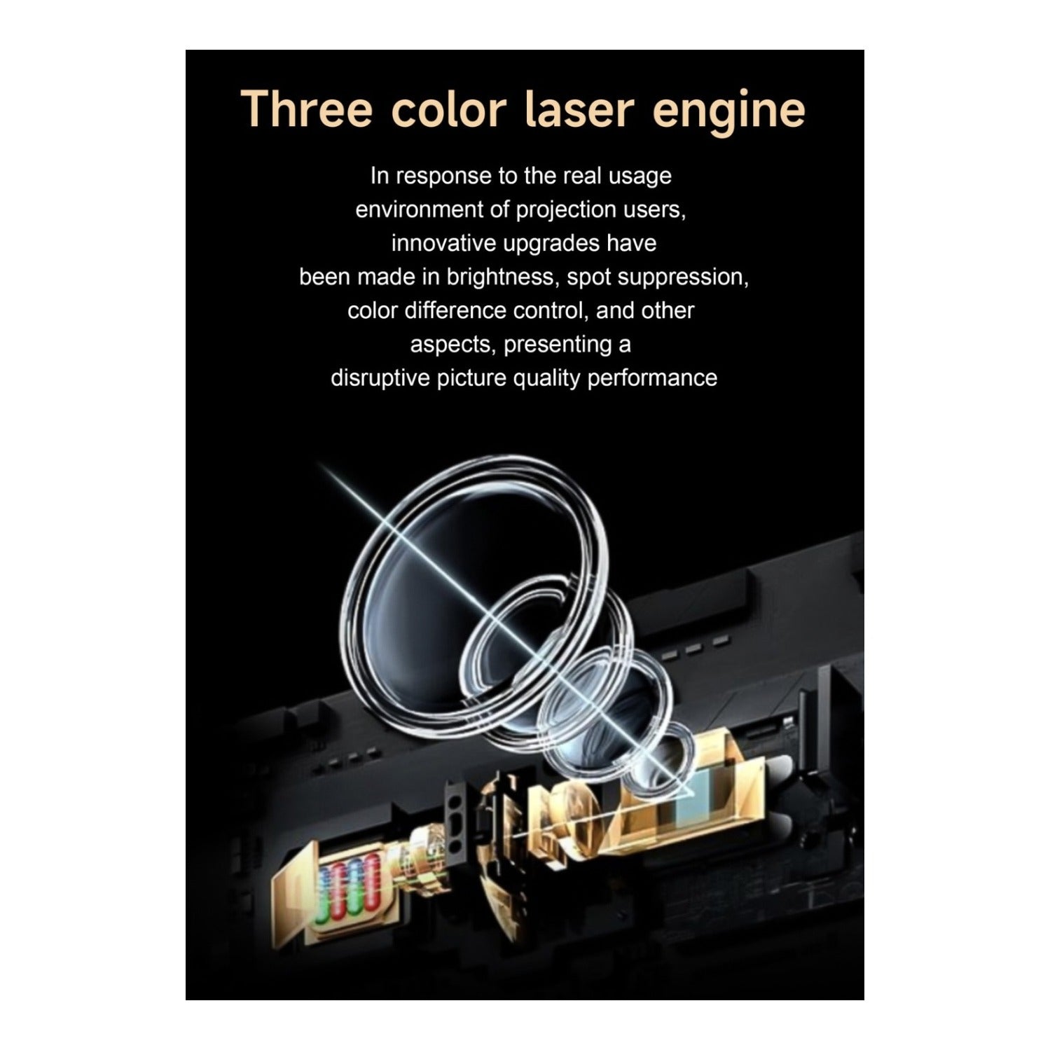 U8 Pro Movie Projector | Elevate Your Home Cinema with Full HD, 6GB RAM, Android OS | Immersive Entertainment