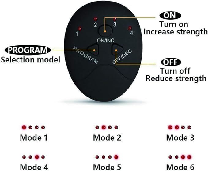 Vest Line Abdominal Muscle Sticker | Six-Pack Muscle Stimulator for Fitness | Black | Sculpt and Tone