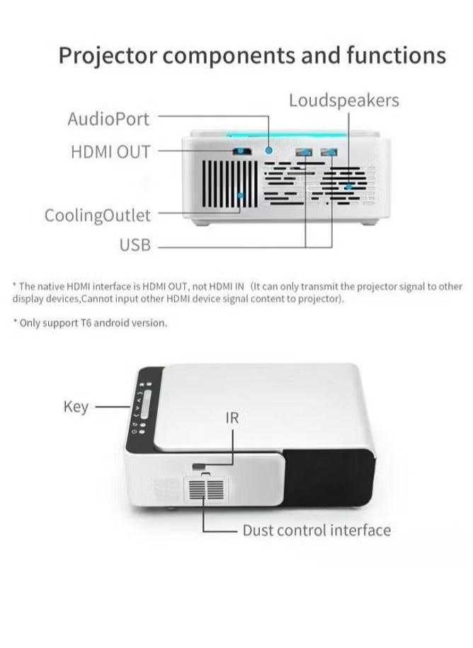 Smart 6 Full HD LED Projector | 1080P 2K 4K Portable Android WiFi Projector | 3D Home Cinema Entertainment System | Portable Cinema for Movies & Gaming
