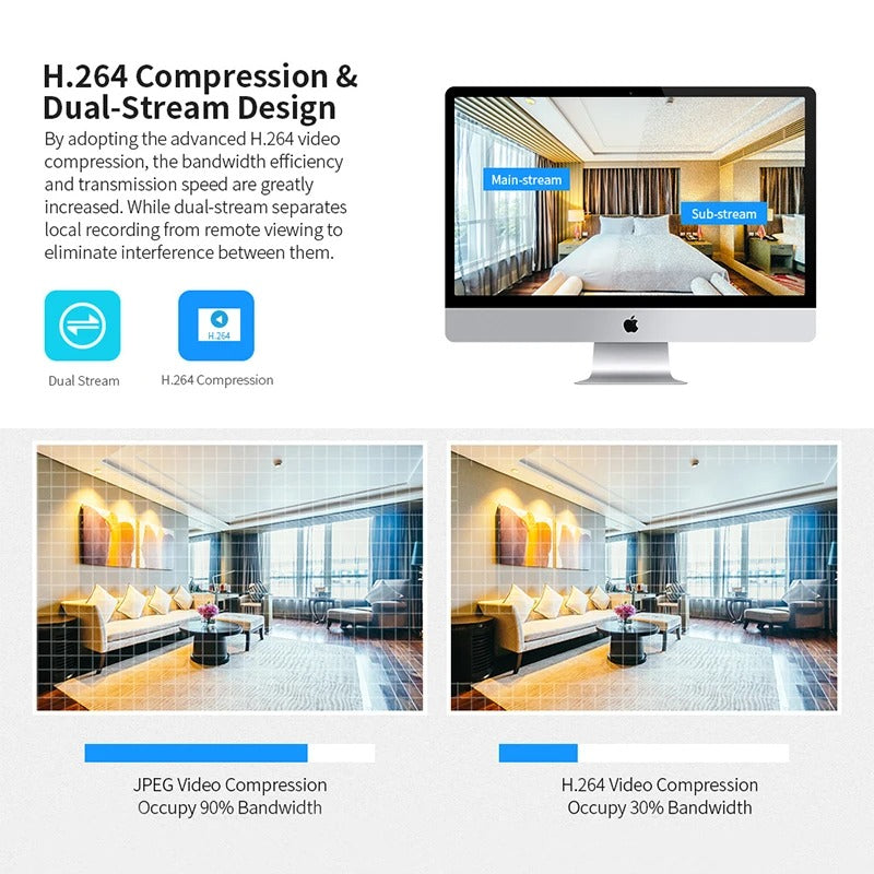1080P Robot Camera – 360° IP Security Camera with APP WiFi, Night Vision, Auto Tracking, and Baby Monitor Features