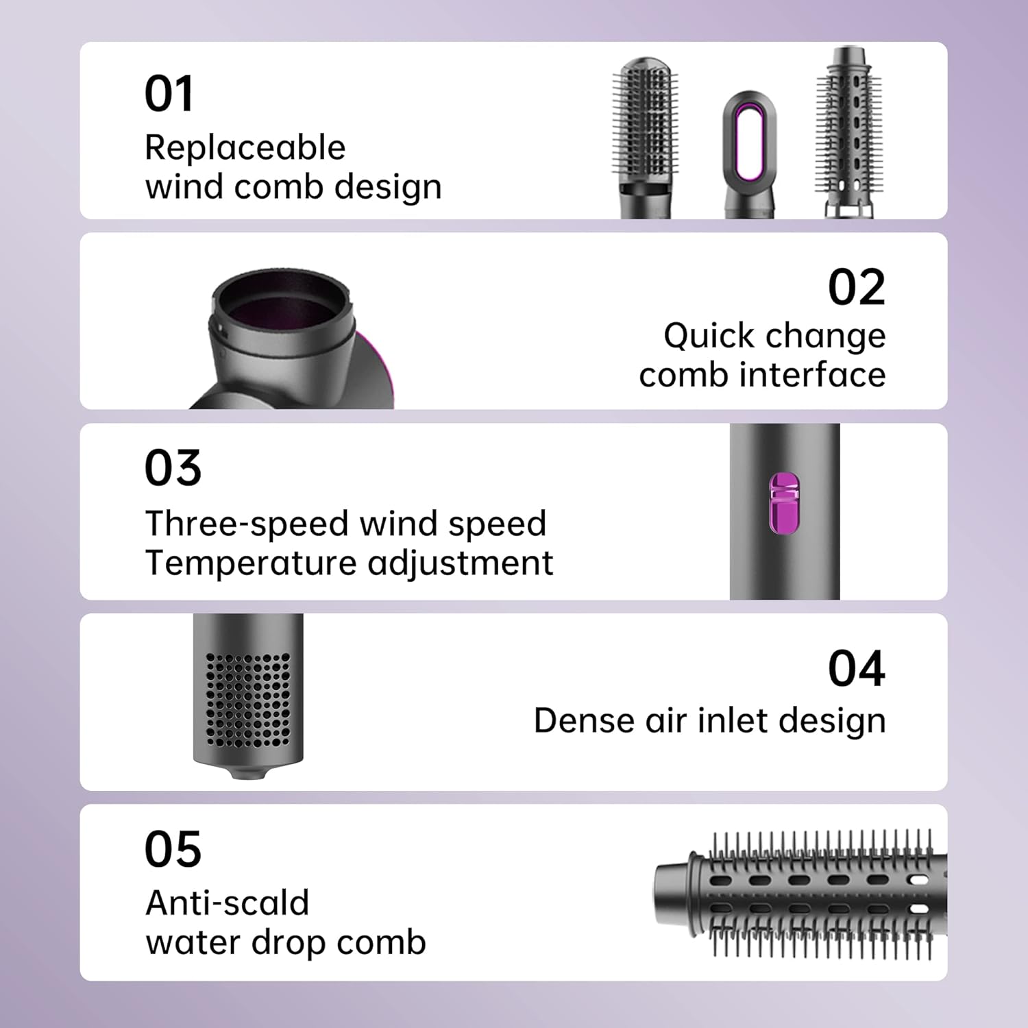 5-in-1 Hot Air Comb – Multi-Functional Hair Styling Tool with Negative Ion Technology for Women