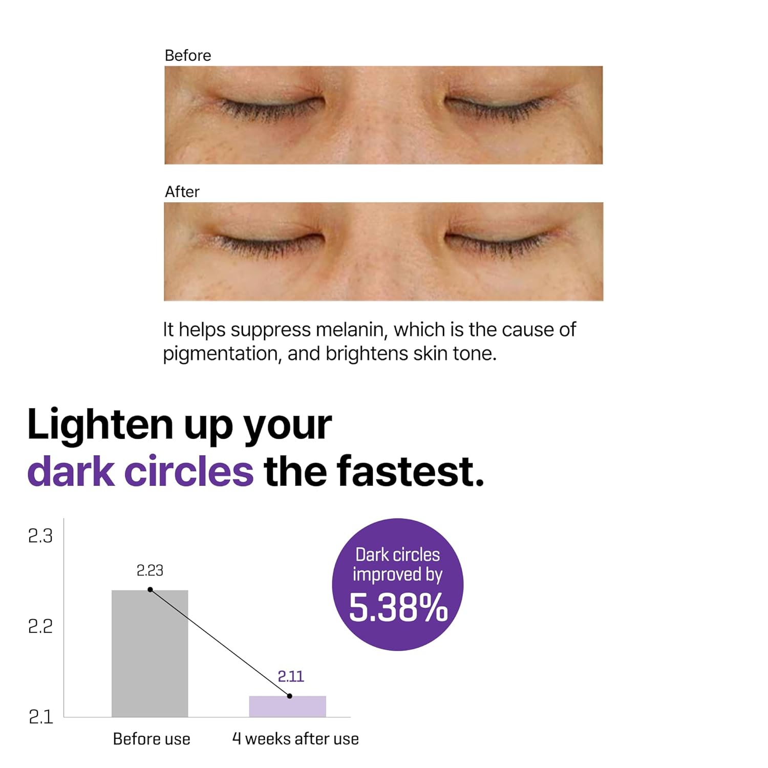 SOME BY MI Retinol Intense Advanced Triple Action Eye Cream – Korean Anti-Aging Eye Treatment with Retinol, Peptides & Niacinamide – 30ml / 1.01oz