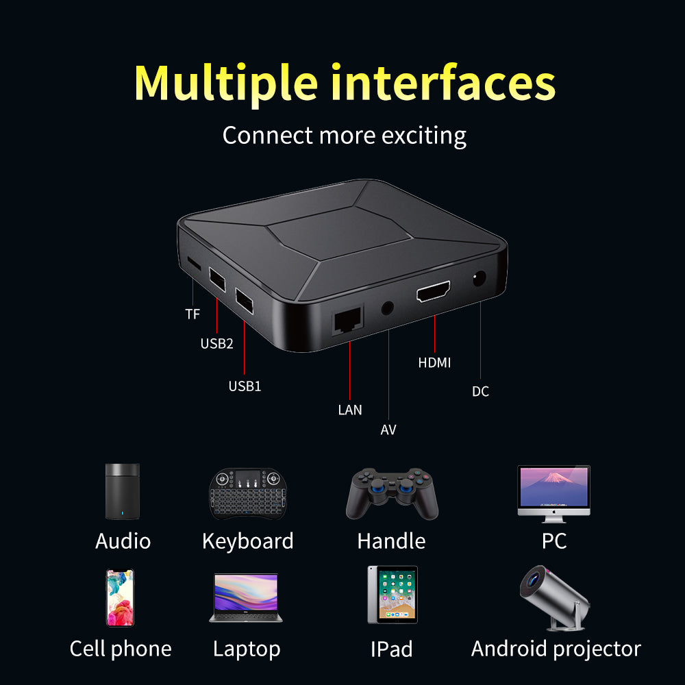 OTT 4K Android TV Box - Google TV Edition | Ultra HD Streaming | Voice Remote | Chromecast Built-in | Dolby Audio