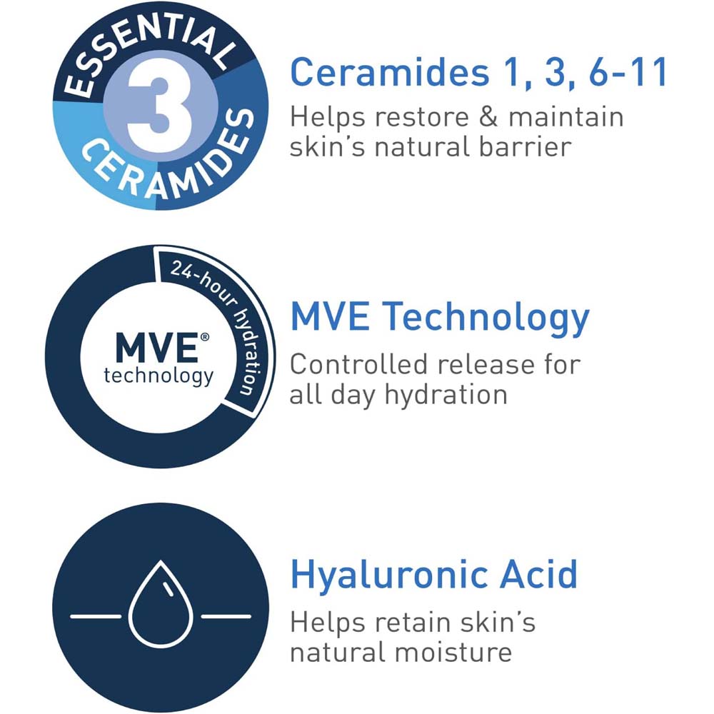 CeraVe Moisturizing Cream 454g - Hyaluronic Acid & Ceramides for Dry Skin, Face & Body Moisturizer, Fragrance-Free