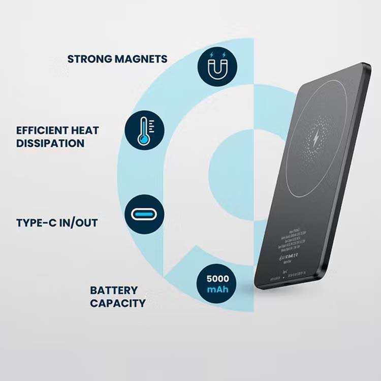 5000mAh MagSafe Power Bank - Ultra-Slim 15W Wireless Charger, Aluminum Body, Fast Charging Compitable for iPhone & Android ( Multi)