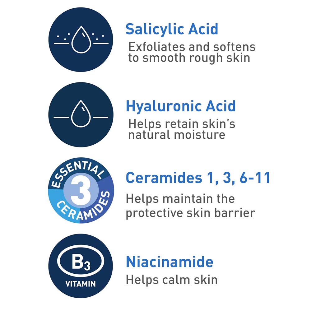 CeraVe Renewing Salicylic Acid Cleanser – Gentle BHA Exfoliating Face Wash with Hyaluronic Acid, Niacinamide & Ceramides, Smooths & Softens Skin