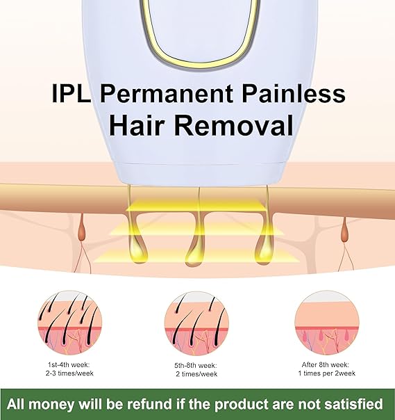 Home Use IPL Beauty Device – Permanent Hair Removal for Whole Body, Painless Laser Hair Removal Device for Women and Men