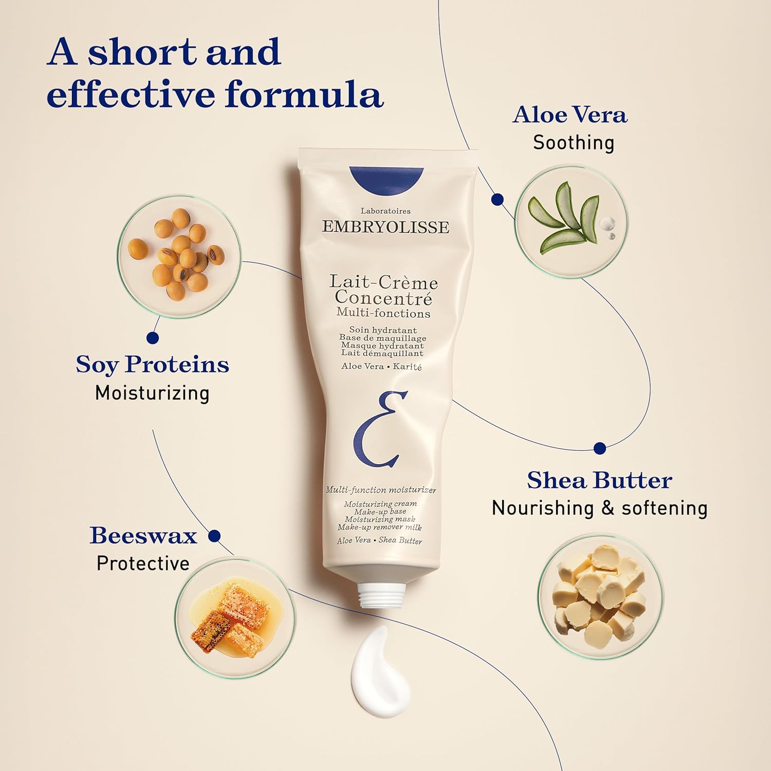 Embryolisse Lait-Crème Concentré – Multi-Purpose Face & Body Moisturizer for Sensitive Skin, Hydrating Primer & Makeup Base, 100ml