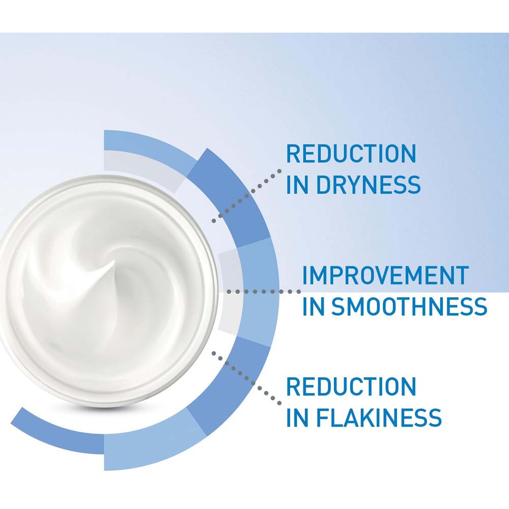 CeraVe Moisturizing Cream 454g - Hyaluronic Acid & Ceramides for Dry Skin, Face & Body Moisturizer, Fragrance-Free