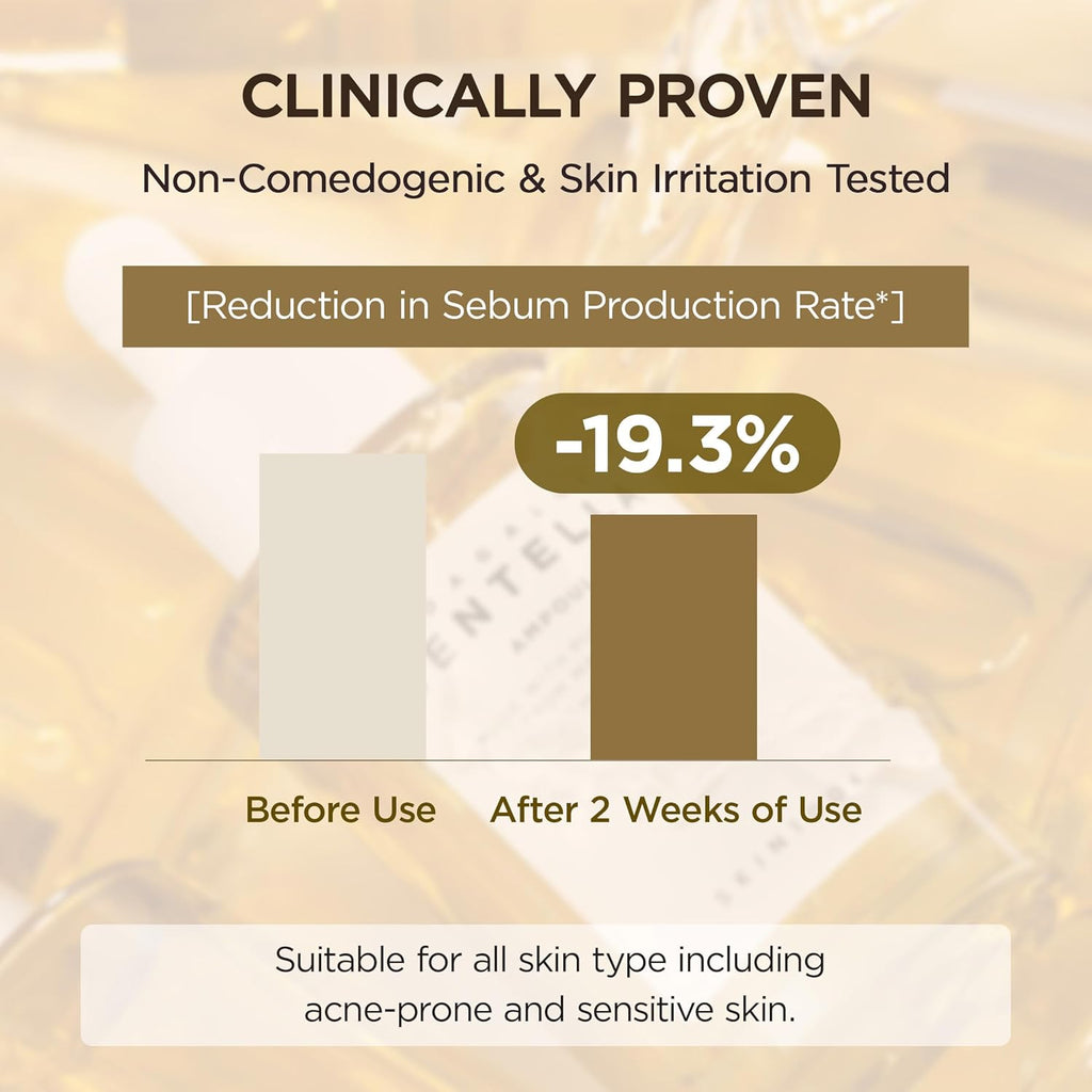 SKIN1004 Madagascar Centella Asiatica 100% Ampoule. Pure extract serum for intensely soothing sensitive & acne-prone skin.