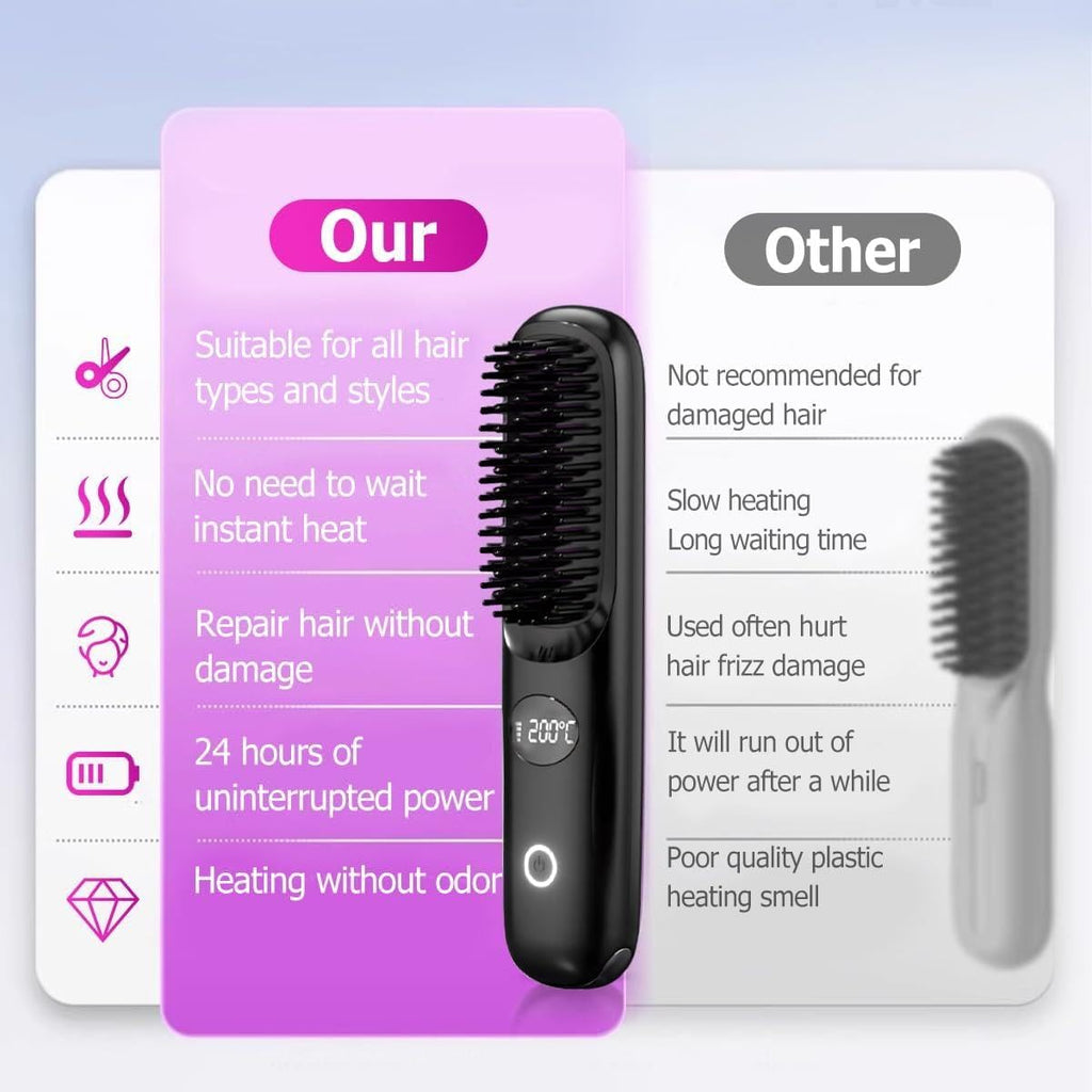 Cordless Hair Straightener Brush. USB rechargeable mini hot comb with negative ions, LED display & travel-safe design Pink -Colour