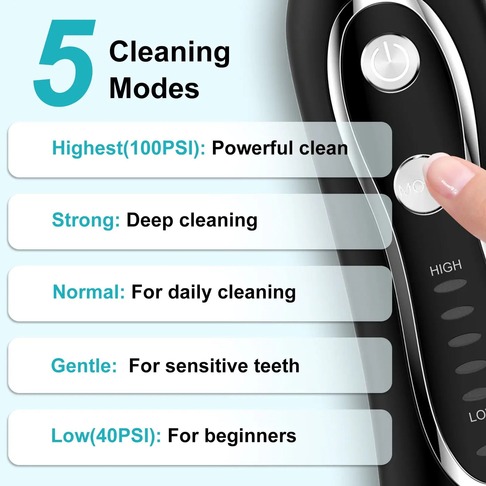 Portable Dental Water Flosser with Bag – Rechargeable Oral Irrigator for Clean Teeth, Ideal for Home and Travel, IPX7 Waterproof