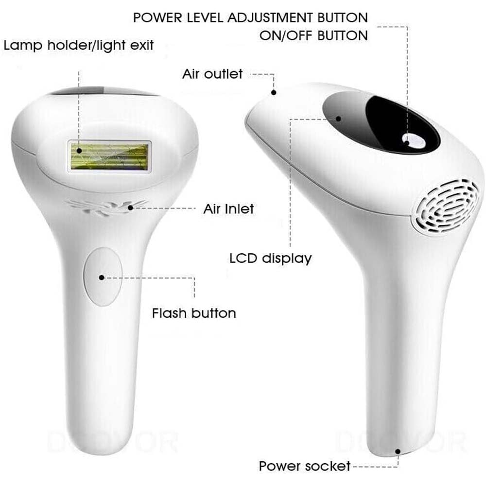 Laser Hair Removal System with 900,000 Flashes. 5 energy settings for face, legs, underarms, bikini & arms. Painless & permanent.