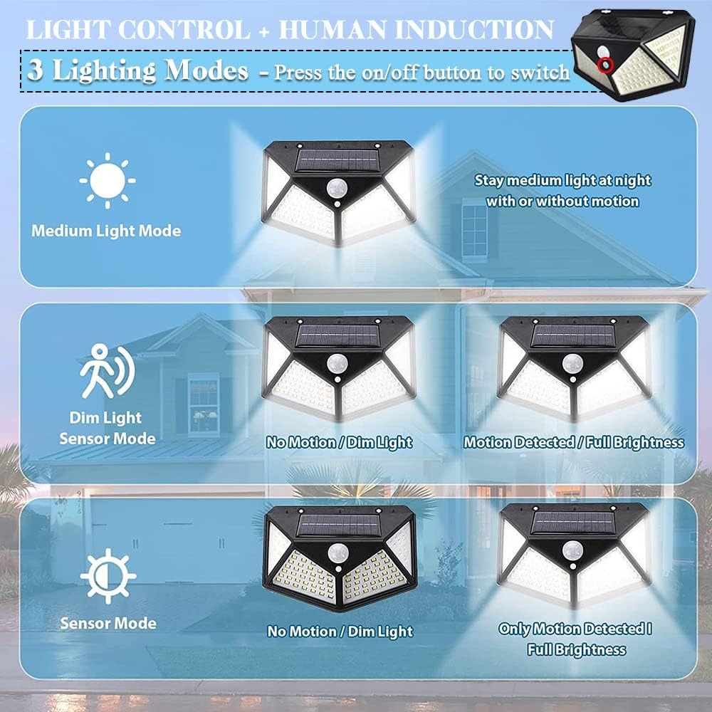 Waterproof Outdoor Motion Sensor Infrared Wall Lamp | 100 LED Solar-Powered Garden Sensor Light | IP65 Water-Resistant Bright Outdoor Lighting for Garden, Patio, and Yard