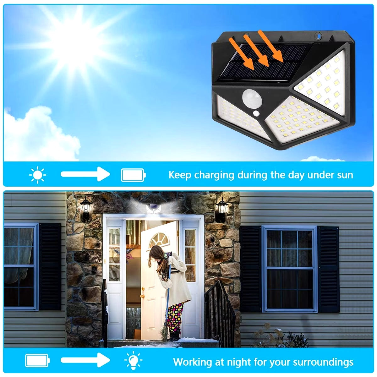 Waterproof Outdoor Motion Sensor Infrared Wall Lamp | 100 LED Solar-Powered Garden Sensor Light | IP65 Water-Resistant Bright Outdoor Lighting for Garden, Patio, and Yard