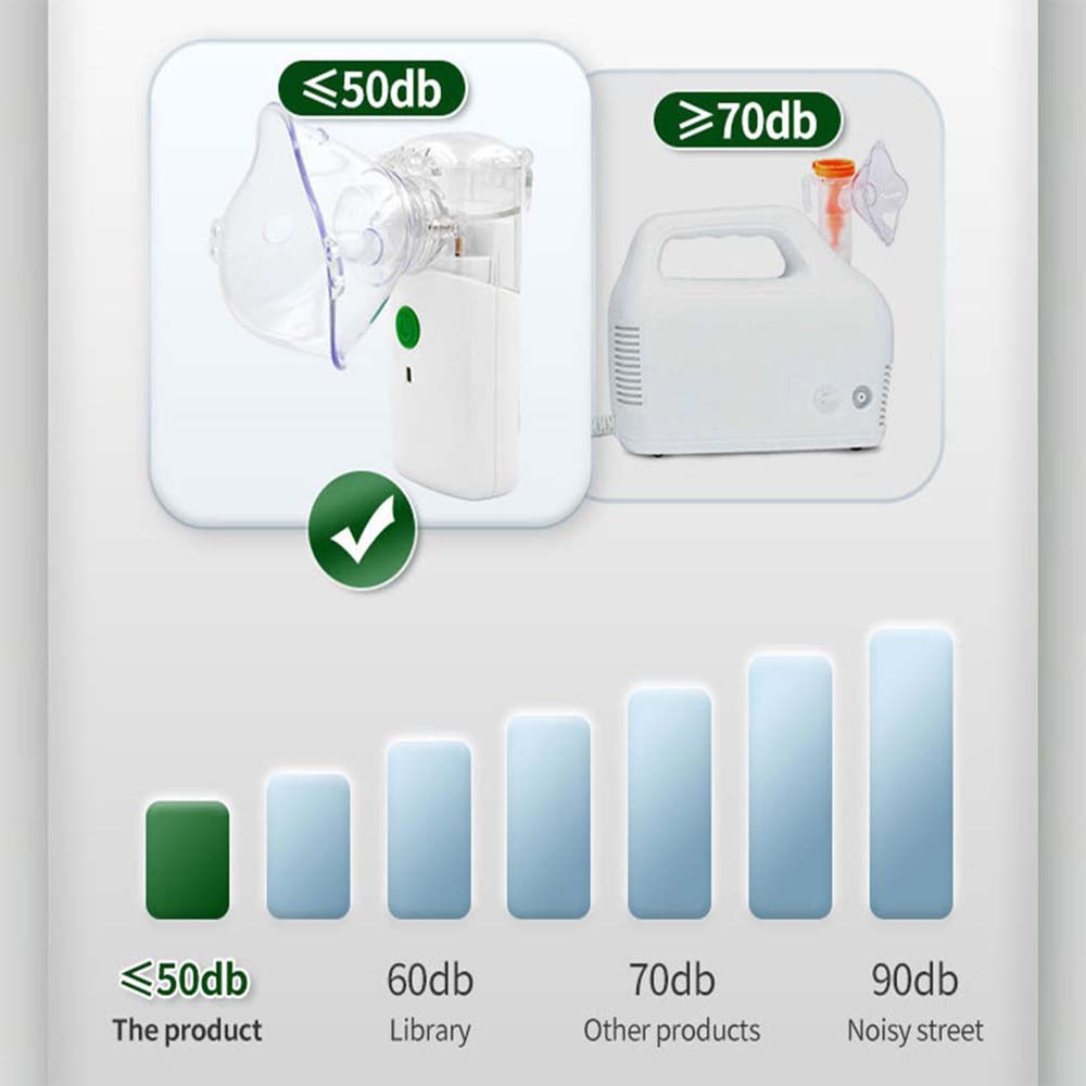 GK-101 Portable Mini Vaporizer. 3-mode handheld nebulizer & cool mist inhaler for adults & kids. Includes travel storage bag.