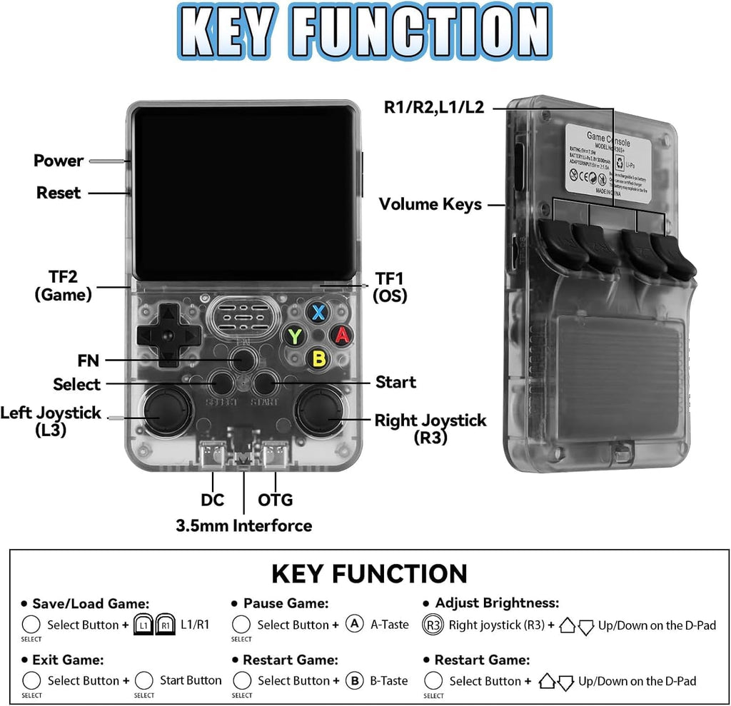 R36S Retro Handheld Game Console. 3.5" IPS, 64GB, 40,000+ classic games. Open-source ARKOS, 3500mAh battery for long play.