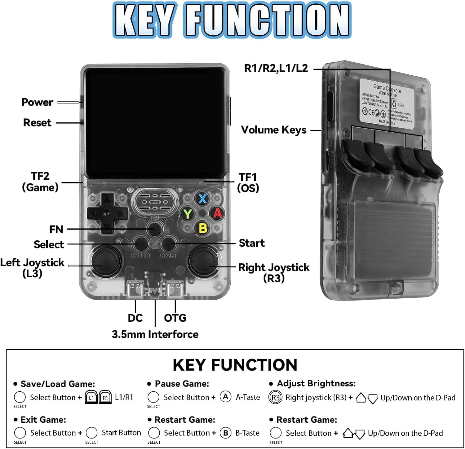 R36S Retro Handheld Game Console. 3.5" IPS, 64GB, 40,000+ classic games. Open-source ARKOS, 3500mAh battery for long play.
