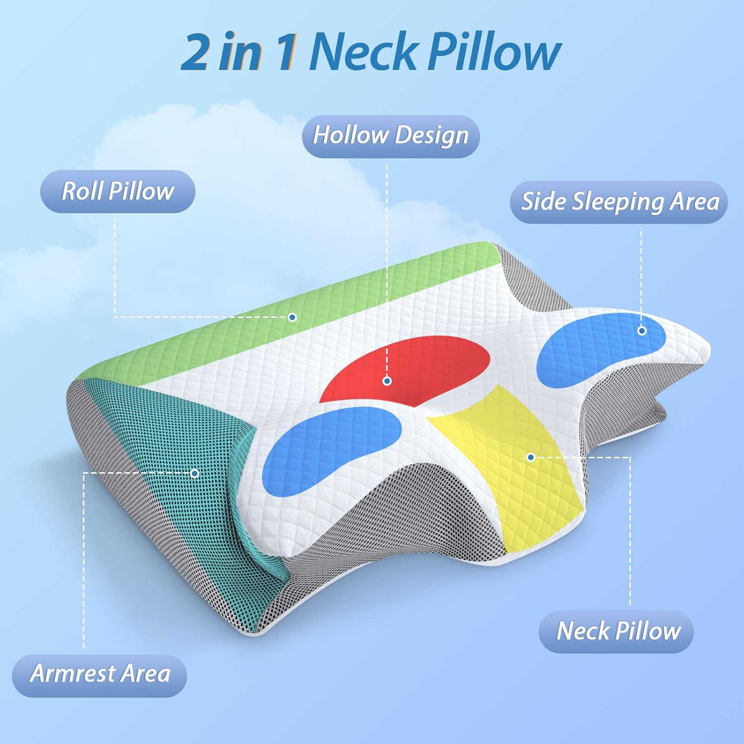 Memory Foam Cervical Pillow - 2-in-1 Ergonomic Orthopedic Pillow for Neck Pain Relief, All Sleeping Positions