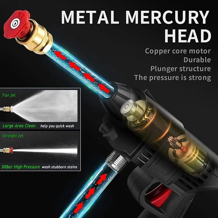 Heavy Duty Cordless Portable Battery Washer | High-Pressure Washer for Solar Panels, AC, and Car Services | 2800W, 45 Bar, 2 Battery Kit