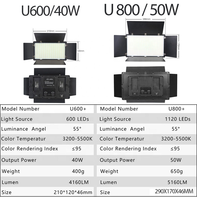 Pro LED 600 Photography Equipment – TV Video Studio Photo Shooting LED Flat Lamp for Beauty, Selfie, and Live Streaming