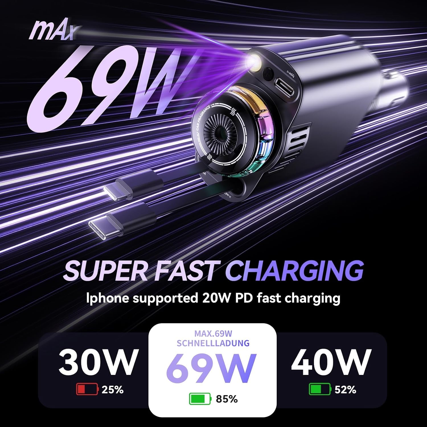 Luxury Retractable Car Charger with Aroma Therapy & Starlight Ambient Lighting. USB C adapter & car air freshener combo.