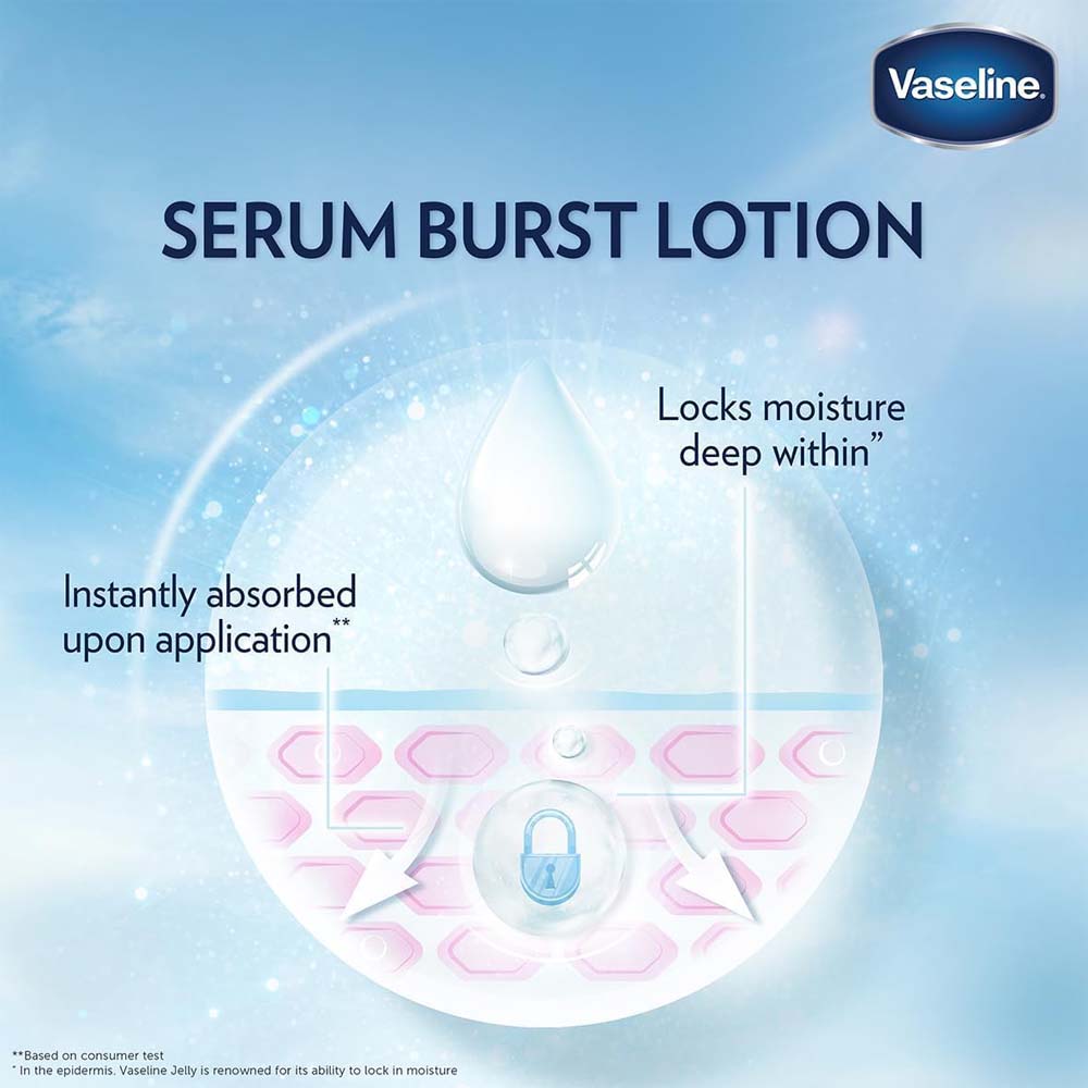 Vaseline Essential Even Tone Body Lotion Smooth Radiance with Gluta-Hya Serum Burst – 10X Vitamin C Power, Deep Moisturizing & Brightening, 200ml