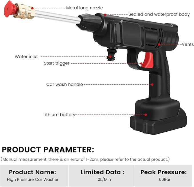 20000mAh Cordless High Pressure Washer Spray Gun | Car Wash and Cleaning Machine | Compatible with Makit 18V Battery