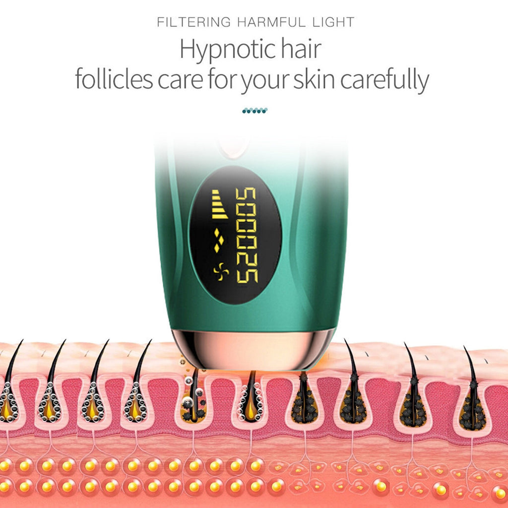 Hair Removal Device for Men & Women – Laser Hair Removal for Face & Full Body | At-Home Painless Hair Remover for Bikini, Legs, Underarms, Arms & Body