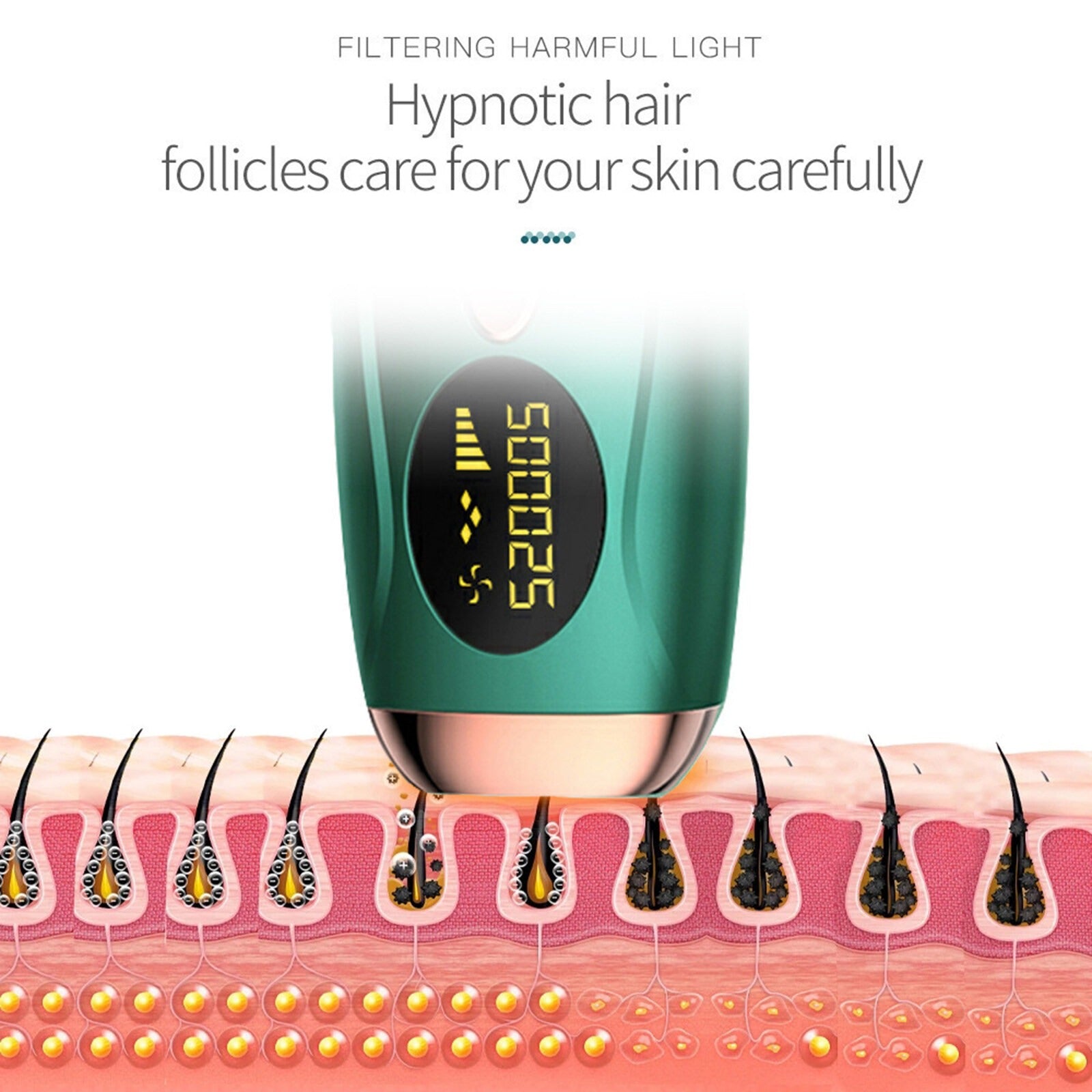 Hair Removal Device for Men & Women – Laser Hair Removal for Face & Full Body | At-Home Painless Hair Remover for Bikini, Legs, Underarms, Arms & Body