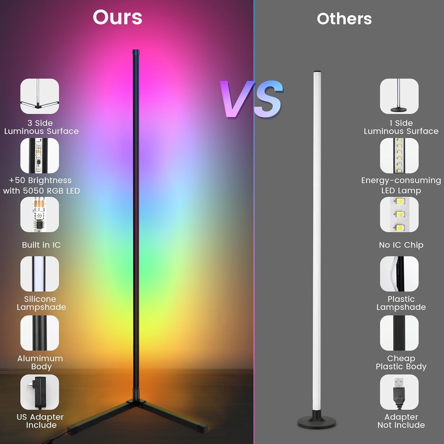 Smart RGB LED Floor Lamp, 62.2” Corner Light with APP & Remote Control, Music Sync & Timer, Modern Color-Changing Mood Lighting for Living Room, Bedroom, Gaming Room
