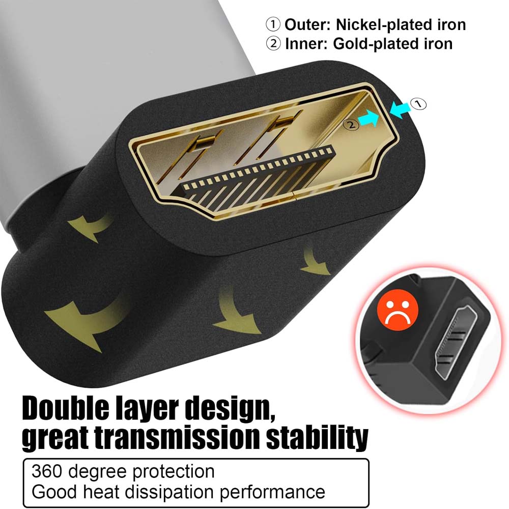 GD-CT082 8K HDMI Adapter 2.1 Version. High-speed image transfer device for HDTV, monitor & projector. Ultra HD connectivity.